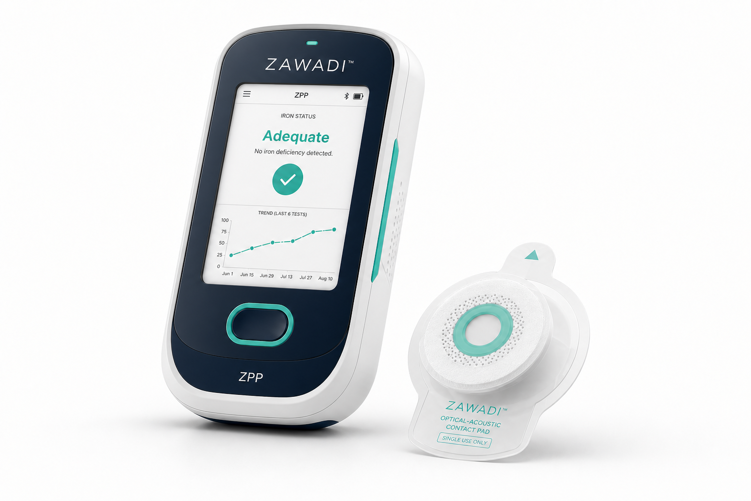ZAWADI reader and single-use contact pad product system.