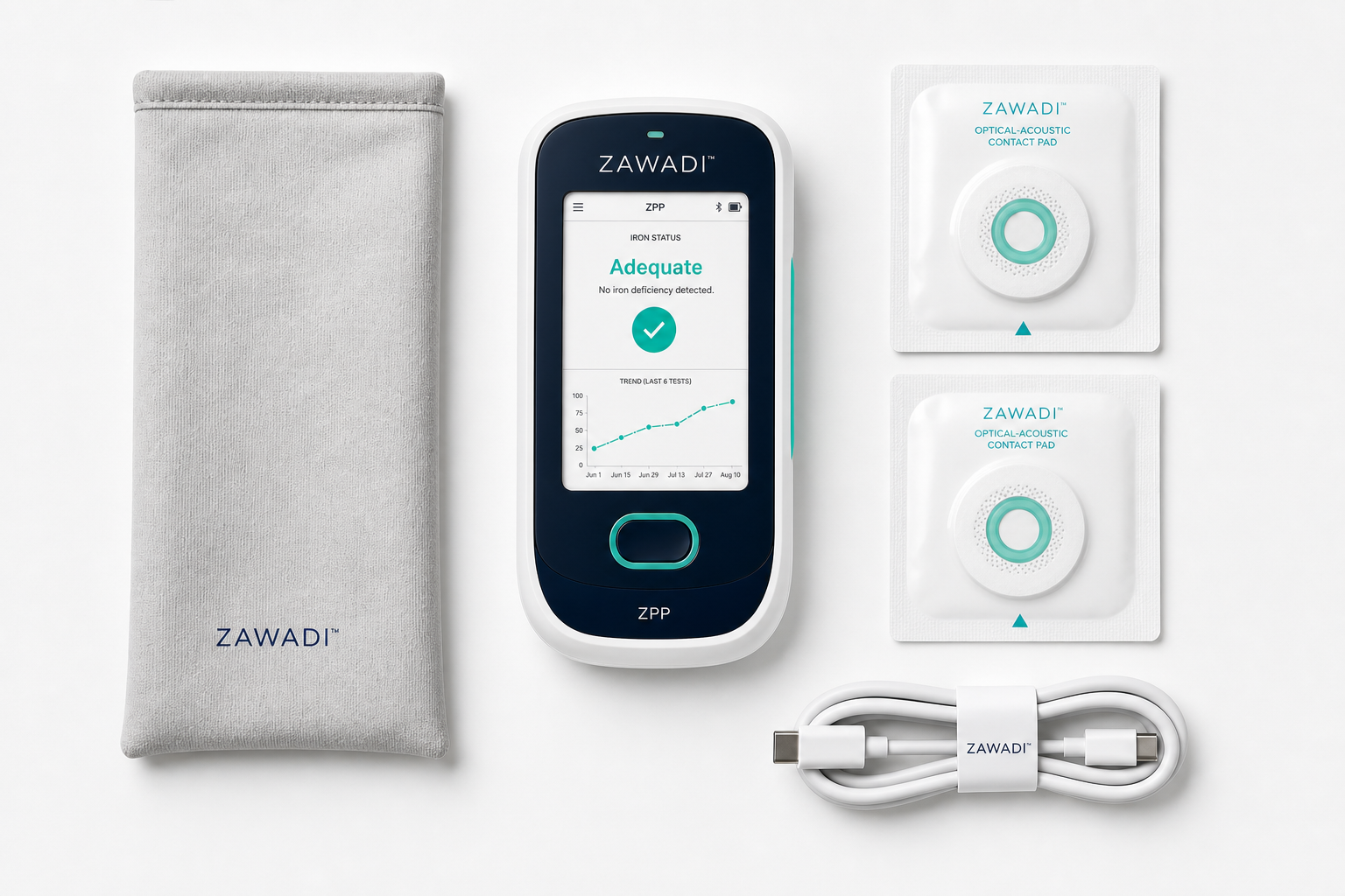 ZAWADI kit flatlay with reader and pads.