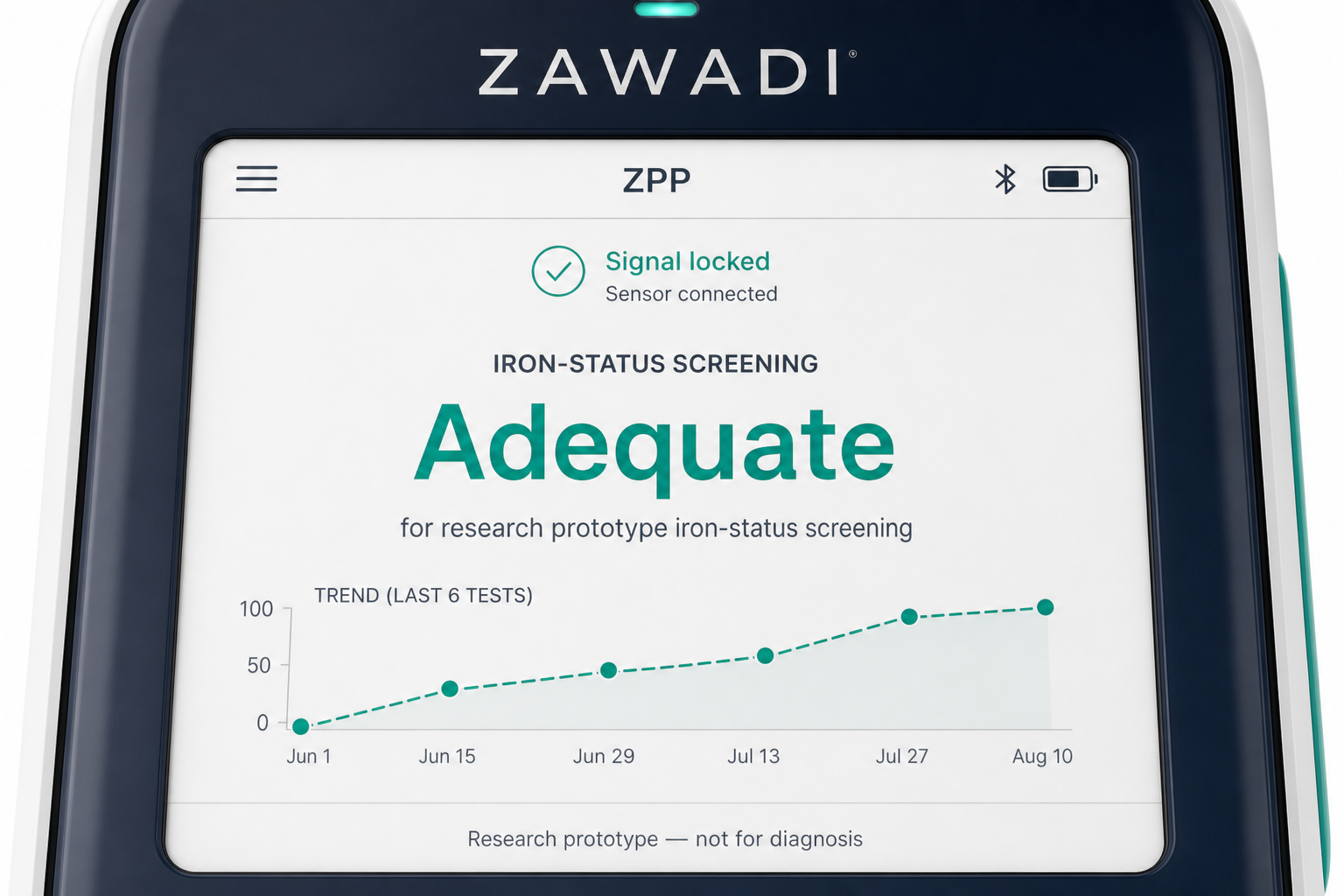 ZAWADI reader screen showing research-prototype readout.